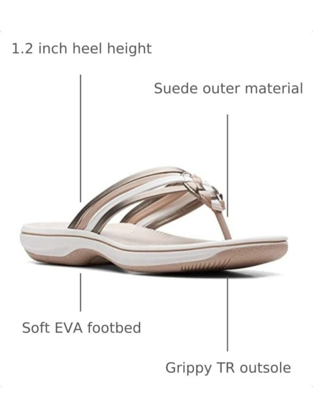 Stylish Women's Coral Breeze Sandals - Comfortable, Lightweight, Perfect for - Picture 3 of 5